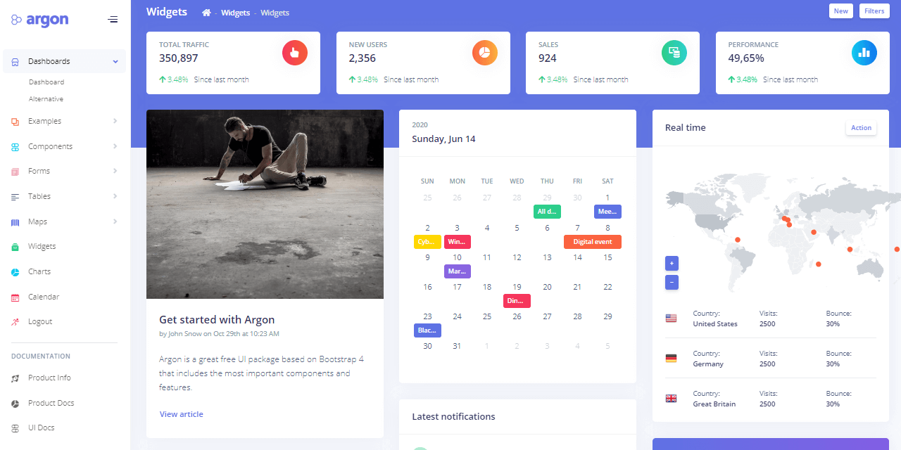 Flask Dashboard Argon PRO